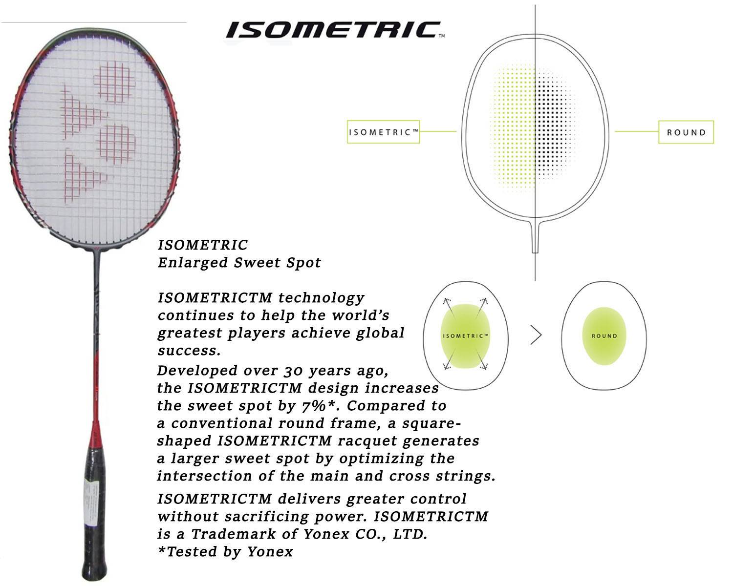 Yonex Arcsaber 11 Tour Badminton Racket