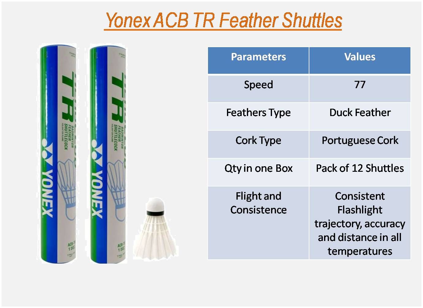 Yonex_Aeroclub_TR_Badminton_feather_Shuttlecocks_details