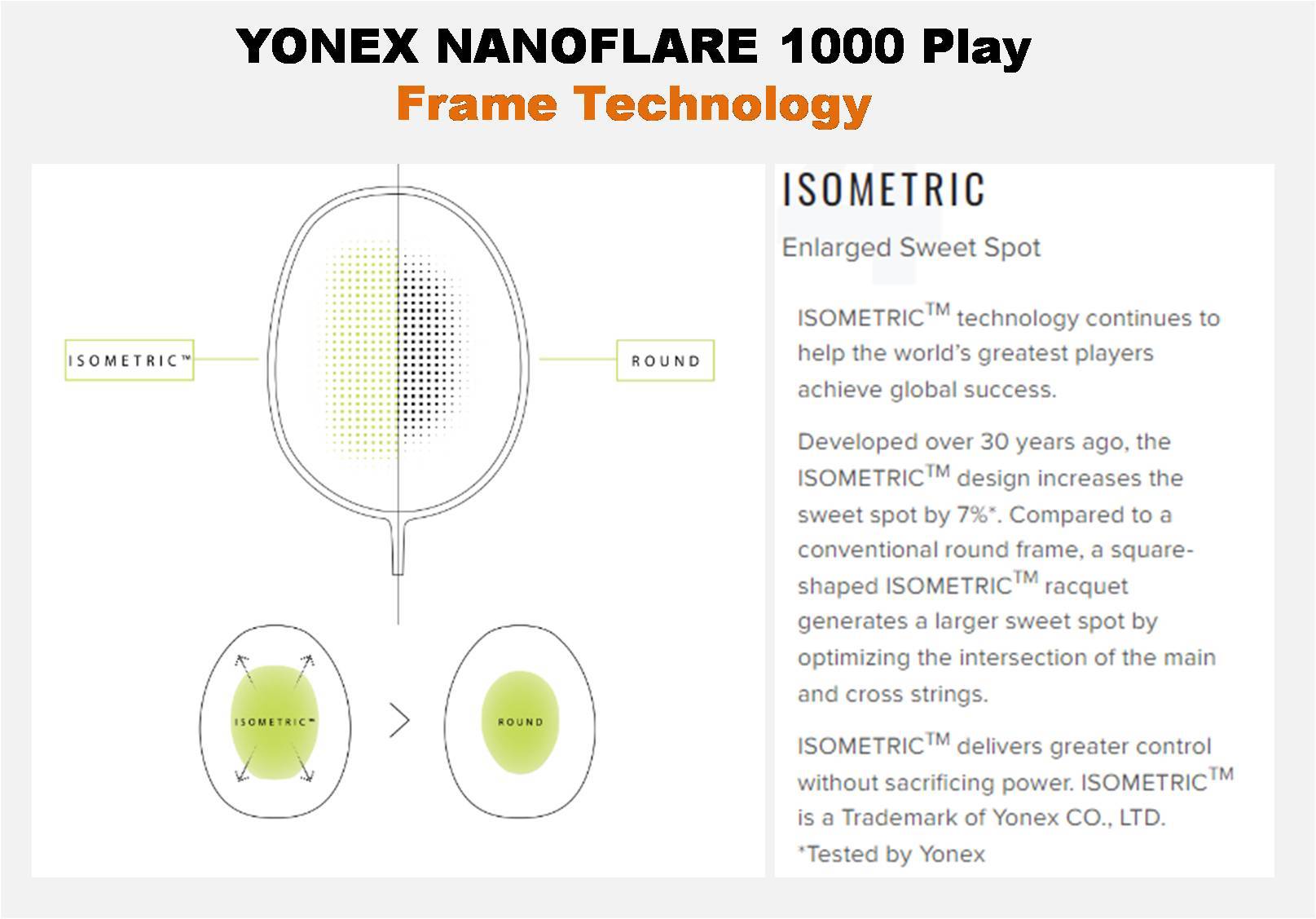 Yonex_Nanoflare_1000_Play