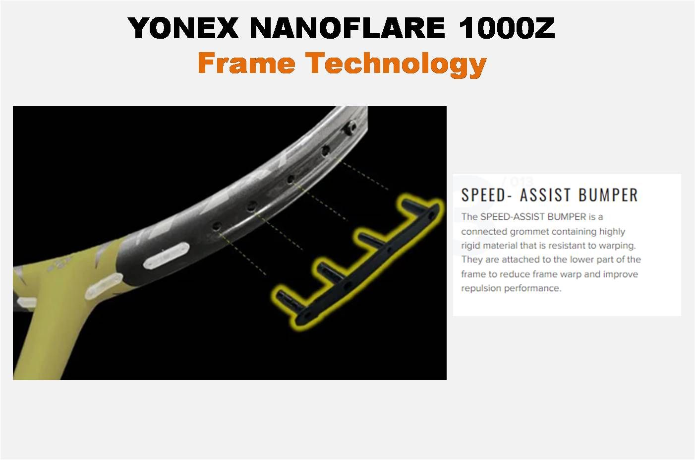 Yonex_Nanoflare_1000_tour_Frame_Material_02