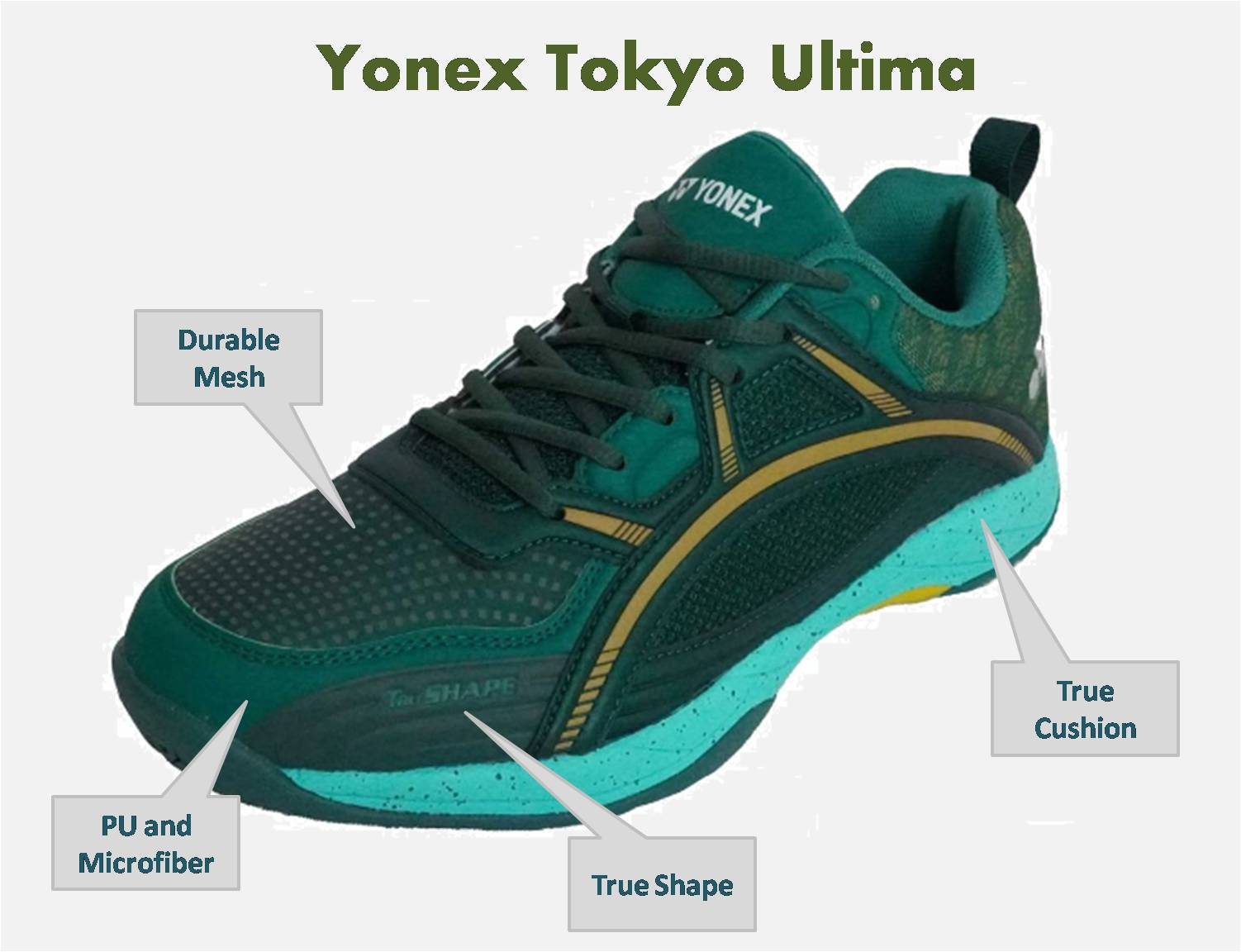 Yonex_Tokyo_Ultima_badminton_shoes_green_Color