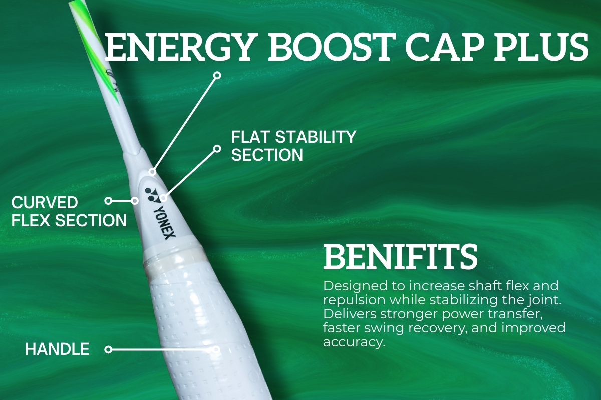 Buy Yonex astrox 100 ZZ (Viktor Axelsen) Badminton Racket Online