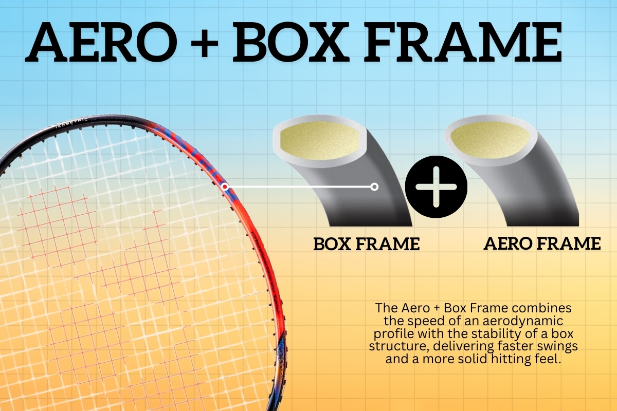 Yonex Astrox 77 Play Badminton Racket,- Buy Yonex Astrox 77 Play ...