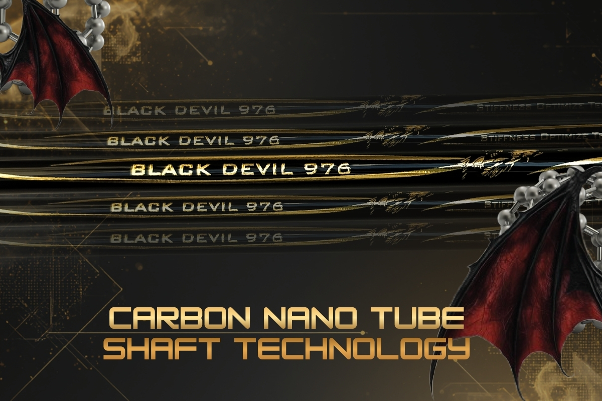 Buy Thrax Black Devil 976 unstrung Badminton Racket 76 Gms , 38 Lbs ...