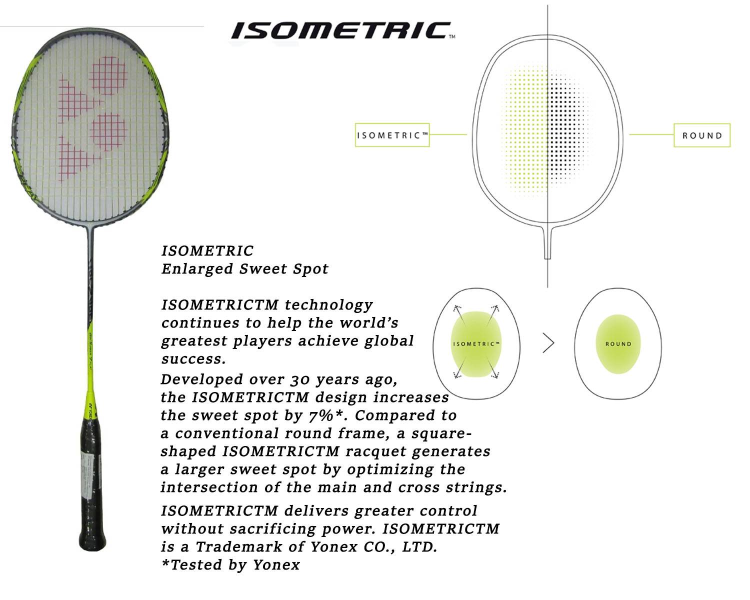 Yonex Arcsaber 7 Play Badminton Racket