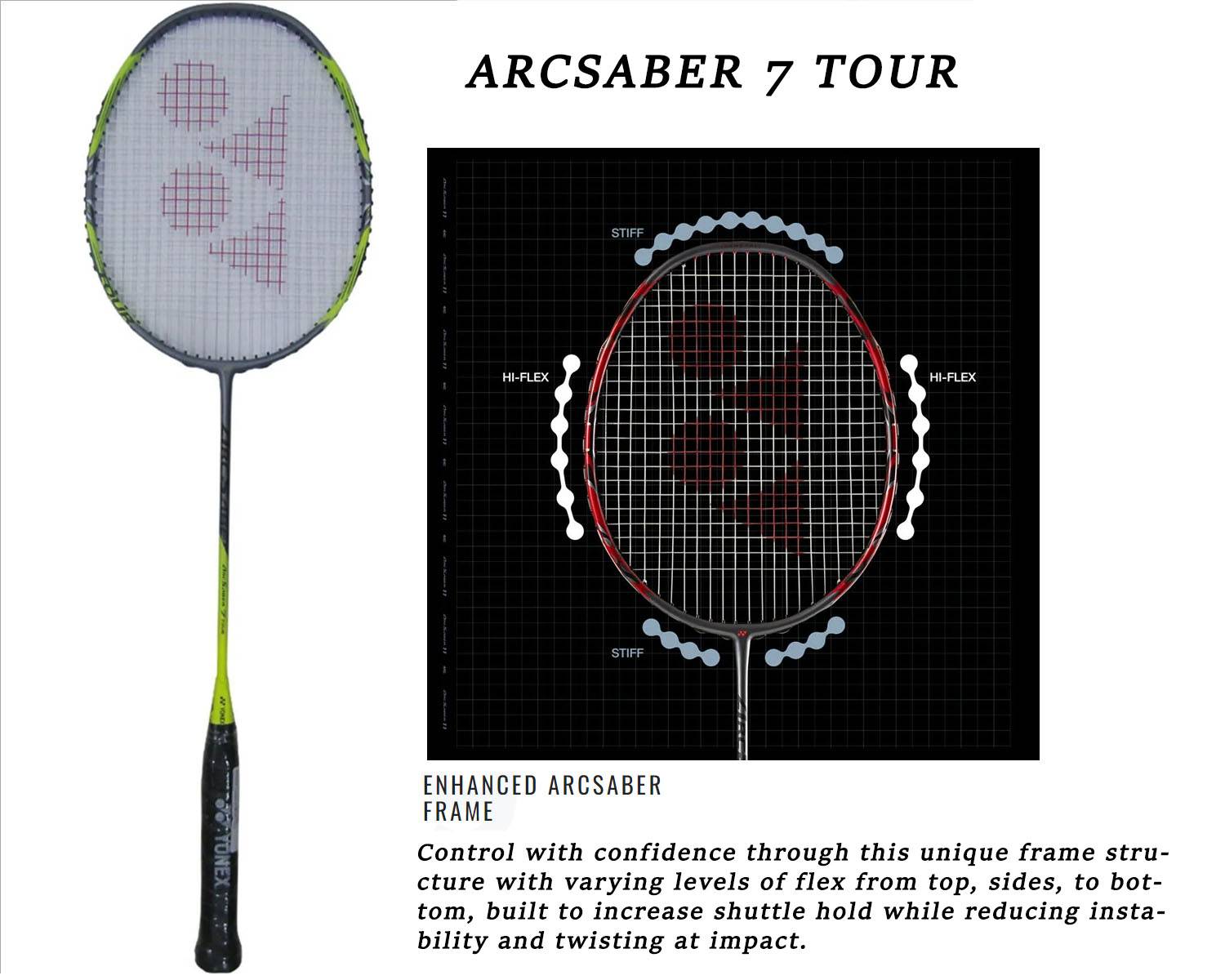 Yonex Arcsaber 7 Tour Badminton Racket